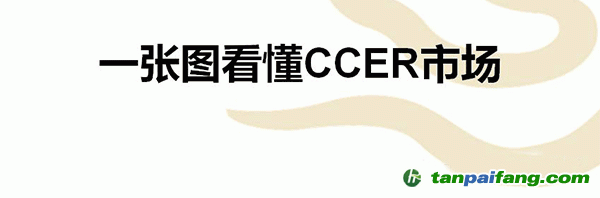 一張圖讓您徹底看懂CCER市場(chǎng)