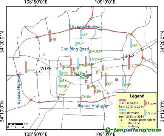 2013到2014年化石源CO2濃度變化，濃度增加（減少）用紅色（藍(lán)色）表示，引自Xiong et al。， 2020