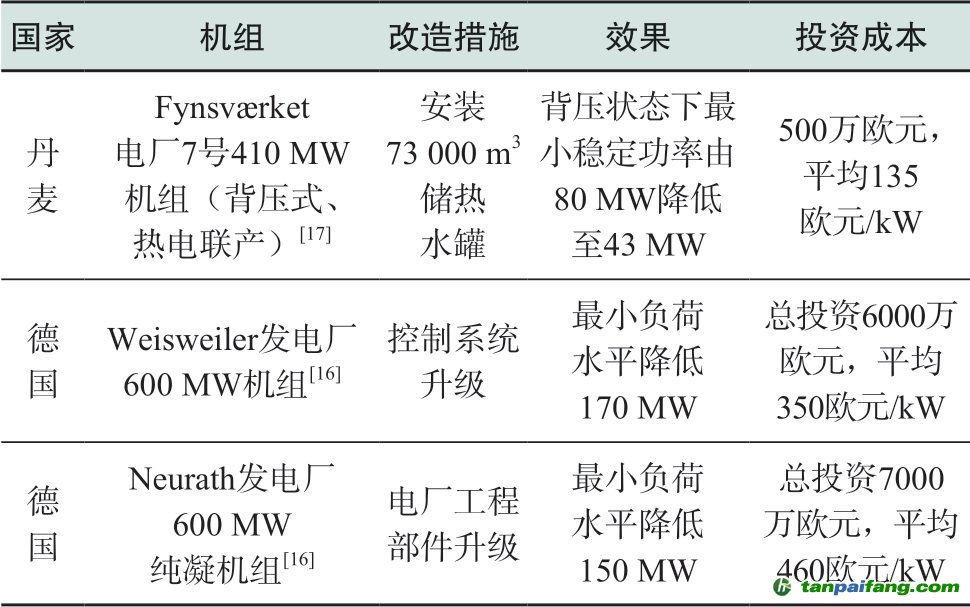 pagenumber_ebook=85,pagenumber_book=395