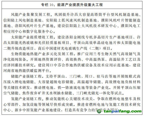 河南省人民政府關(guān)于印發(fā)河南省“十四五”現(xiàn)代能源體系和碳達(dá)峰碳中和規(guī)劃的通知