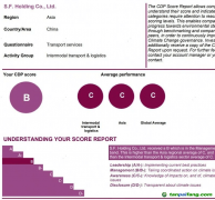 順豐再獲CDP評級B，ESG表現(xiàn)持續(xù)領(lǐng)跑行業(yè)