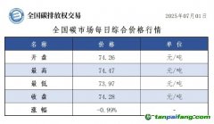 今日碳價(jià)：【CEA】全國(guó)碳市場(chǎng)每日綜合價(jià)格行情及成交信息20250701