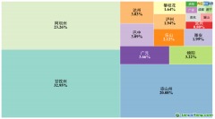 四川碳匯發(fā)展20年，從“固碳”到“易碳”