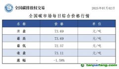 今日碳價(jià)：【CEA】全國(guó)碳市場(chǎng)每日綜合價(jià)格行情及成交信息20250702