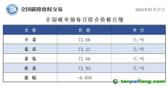 今日碳價(jià)：【CEA】全國(guó)碳市場(chǎng)每日綜合價(jià)格行情及成交信息20250717